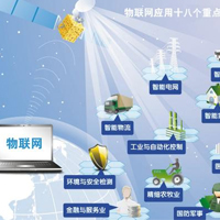 物联网应用技术专业